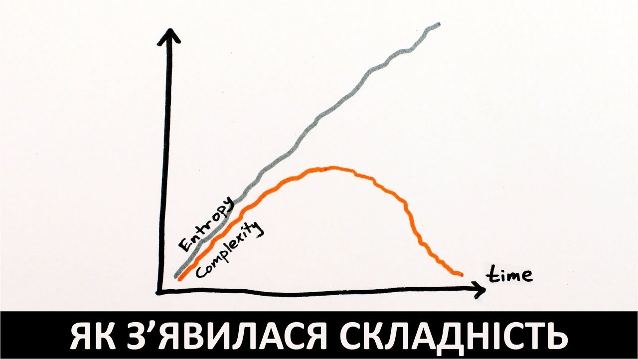 Як з’явилася складність. Епізод 3 з 5. [MinutePhysics]