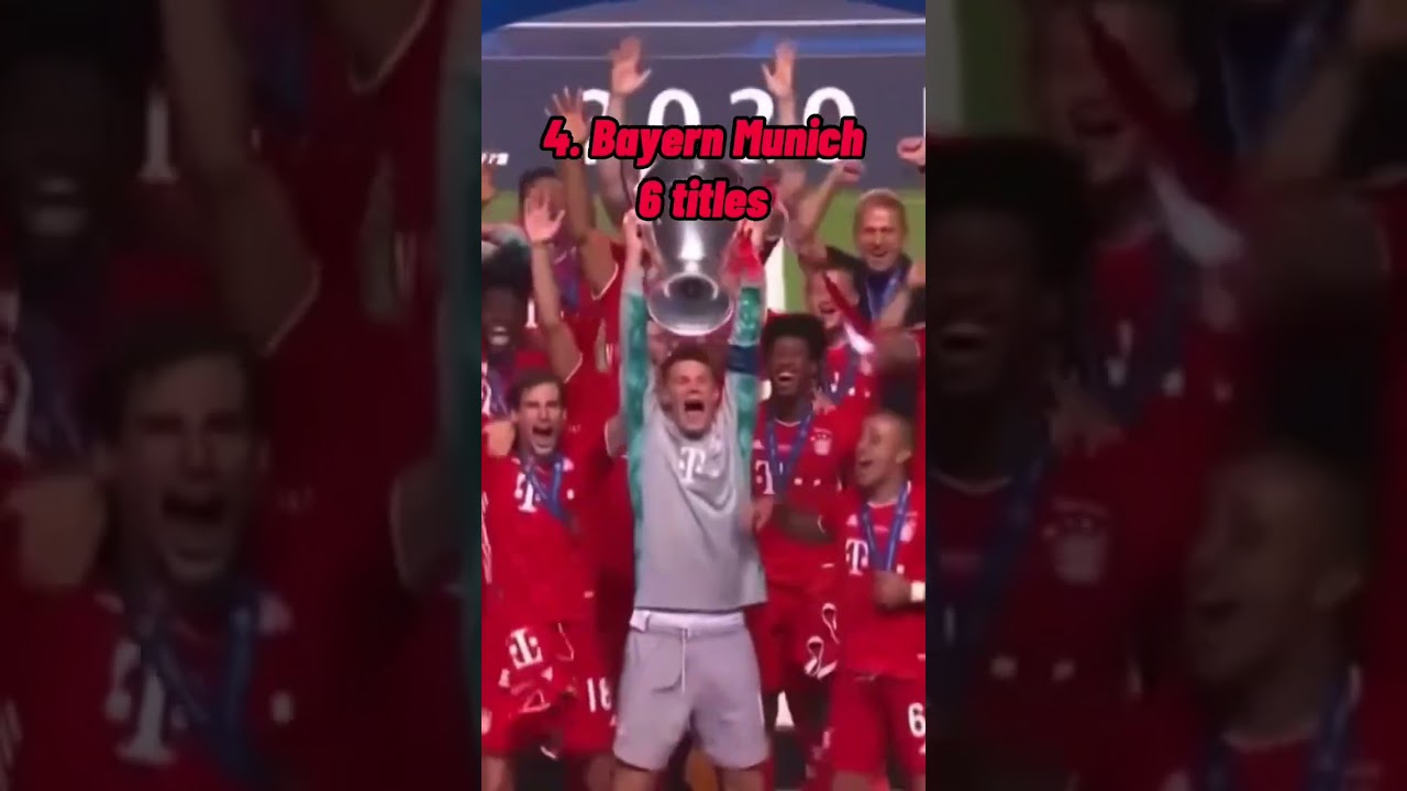 Top 5 most successful clubs in Champions League