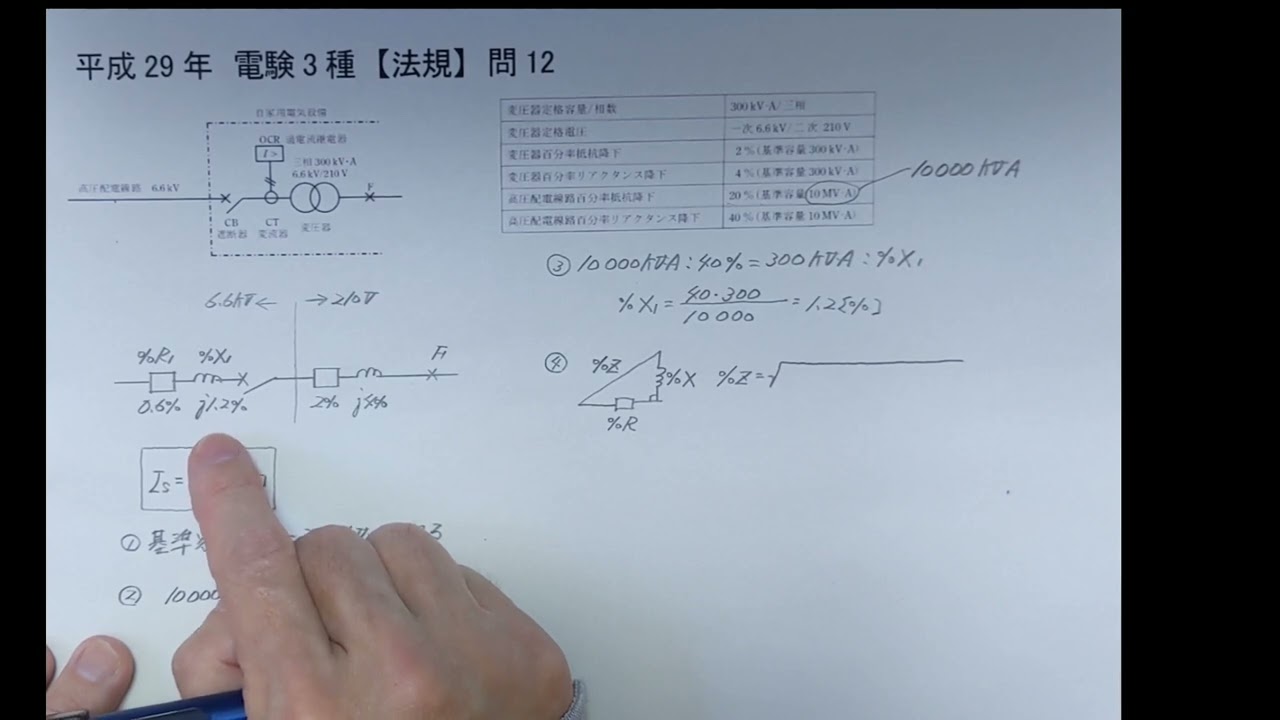 平成29年電験3種【法規】問12