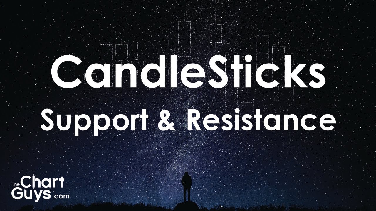How to Use Support and Resistance By: ChartGuys.com