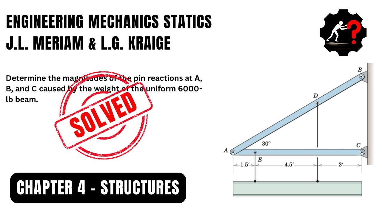 Determine the magnitudes of the pin reactions at A, B, and C caused by the weight of the uniform