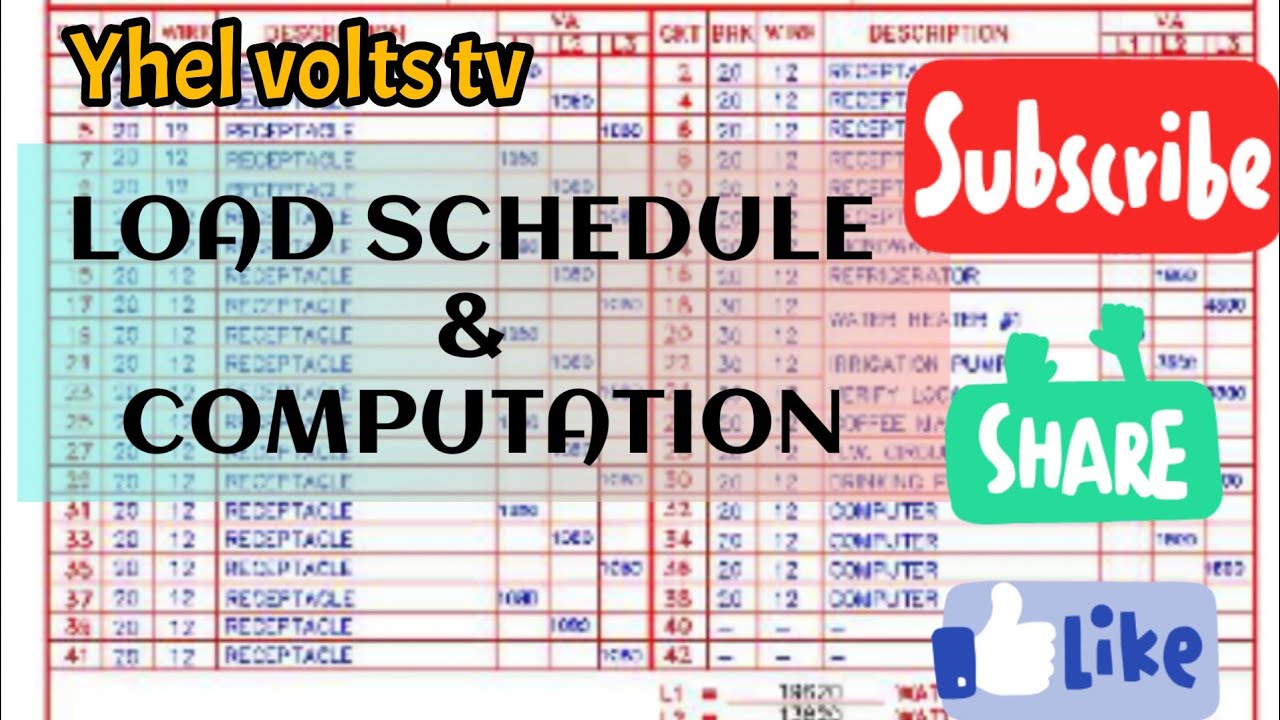 LOAD SCHEDULE & COMPUTATION