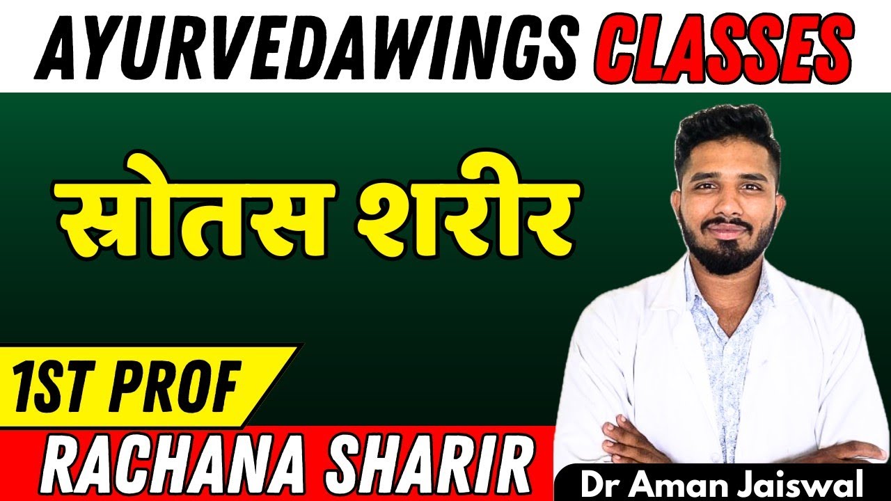Srotas Sharira - Concept, Definition & Synonyms of Srotas #bams1styear #srotassharira #ayurvedawings