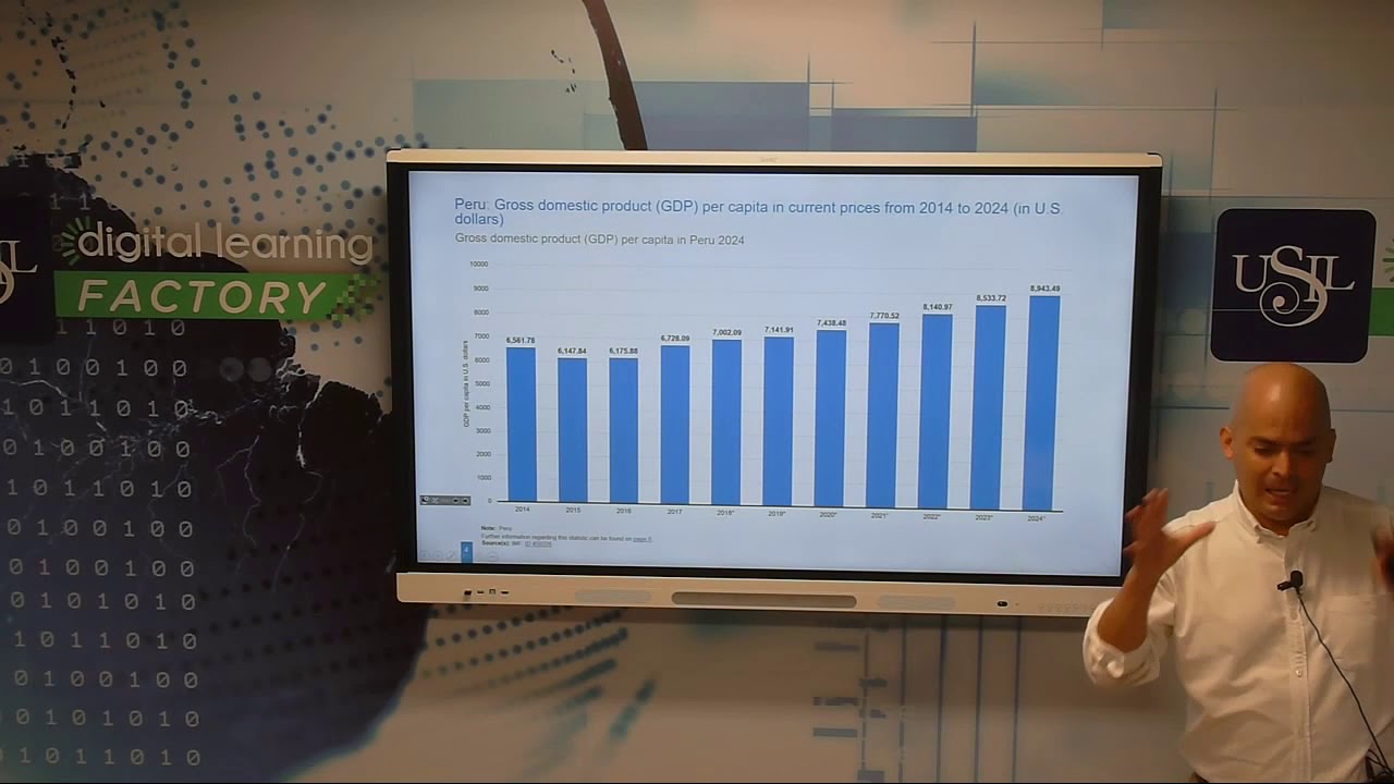 Análisis Externo del Entorno, Macroambiente ▶ Análisis PESTE ✅