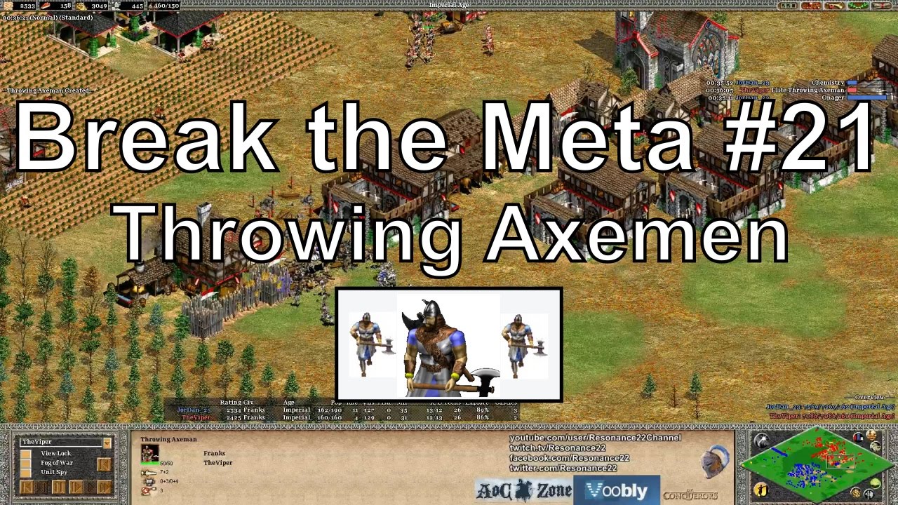 Aoe2 