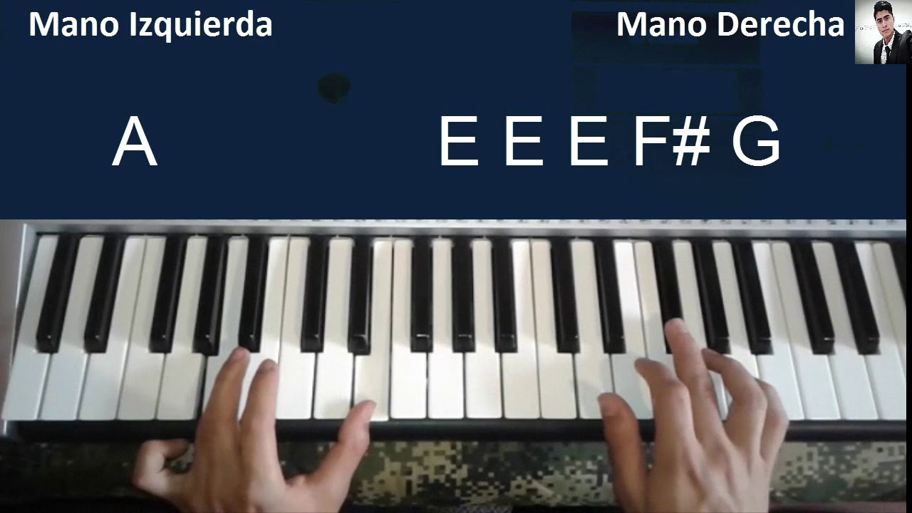 Como Tocar/Intro - Levanto Mis Manos - Samuel Hernández/Yahir Cortés(Tutorial Piano).