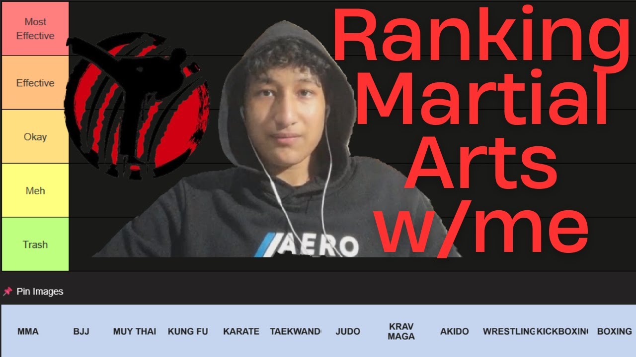 The Truth About Which Martial Arts Actually Work