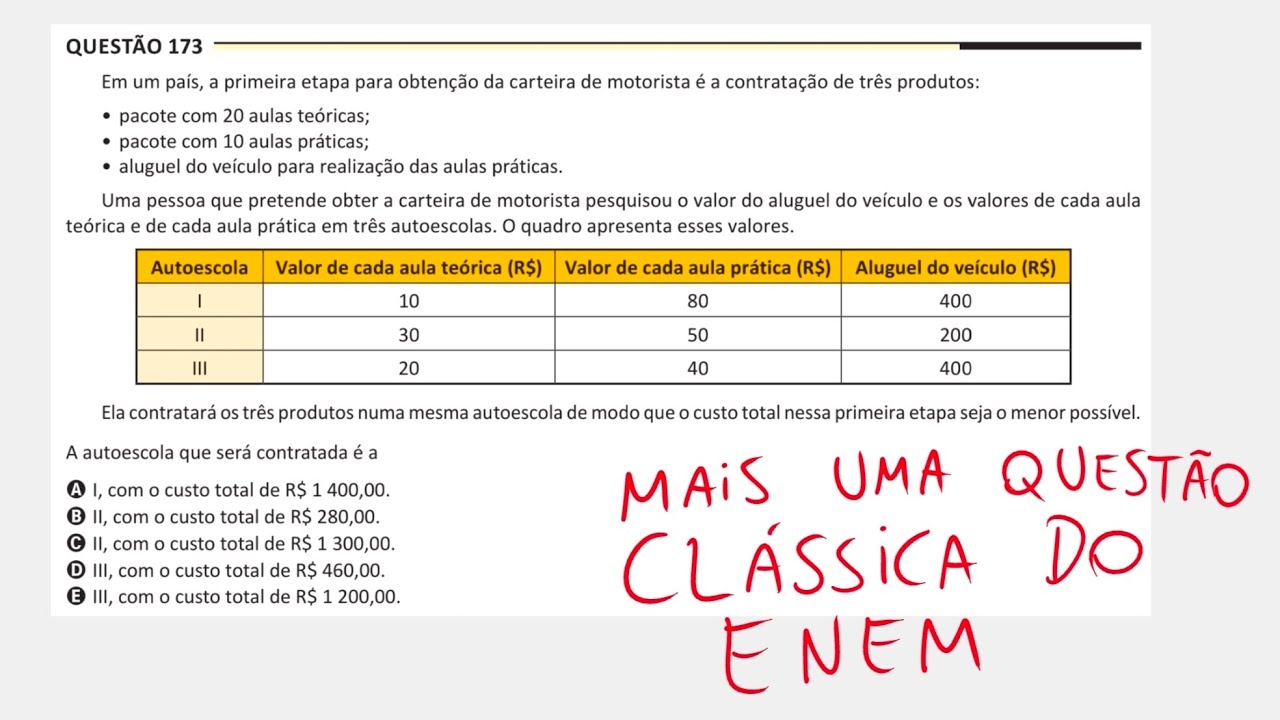 ENEM 2025 - Matemática - Questão 173 (Caderno Amarelo) - Em um país, a primeira etapa para obtenção