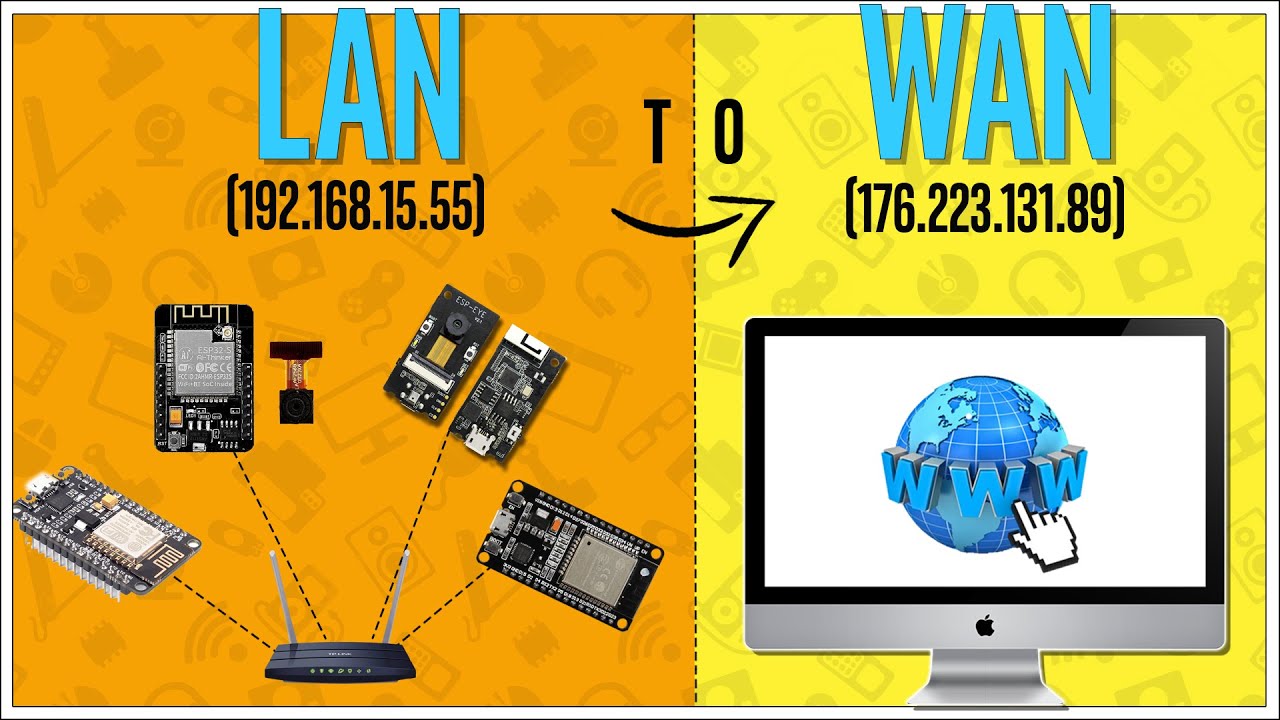 Port Forwarding your IoT Projects