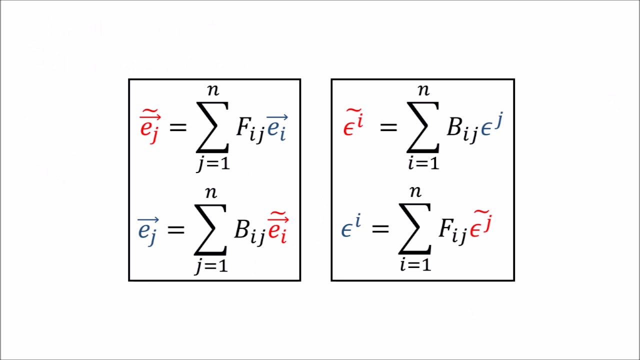 Tensors for Beginners 6: Covector Transformation Rules