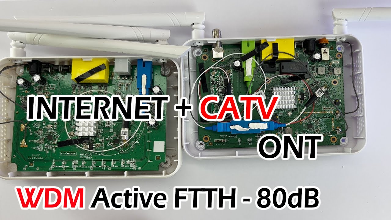 Syrotech Internet + CATV ONT for WDM EDFA Operators | WDM Active FTTH - 80dB RF OUT