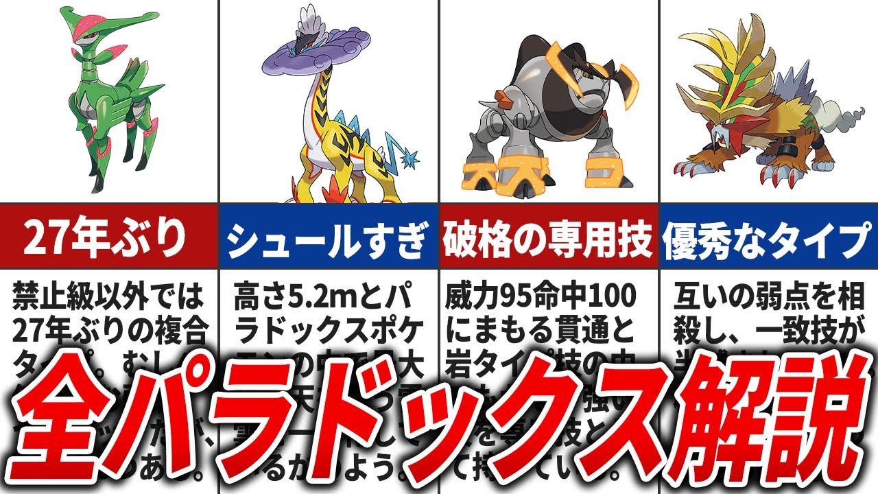 全パラドックスポケモン総まとめ【ポケモンSV】