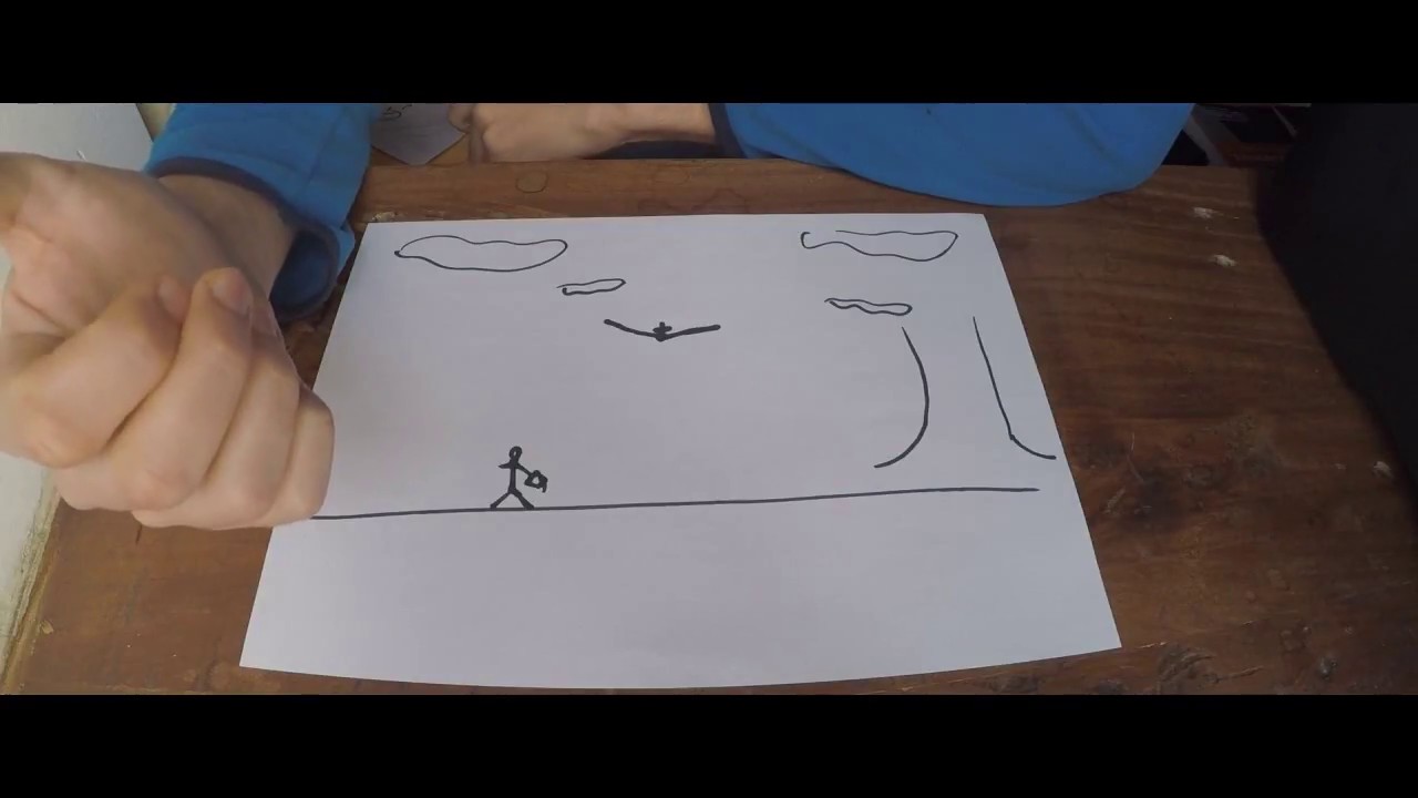 La technique du vol thermique Part 2