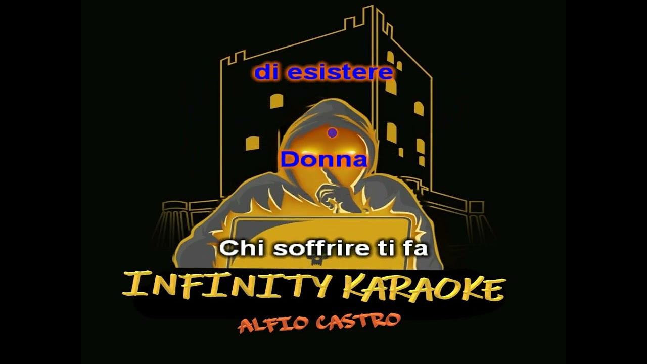 Carmelo Zappulla Donna 2020 Karaoke