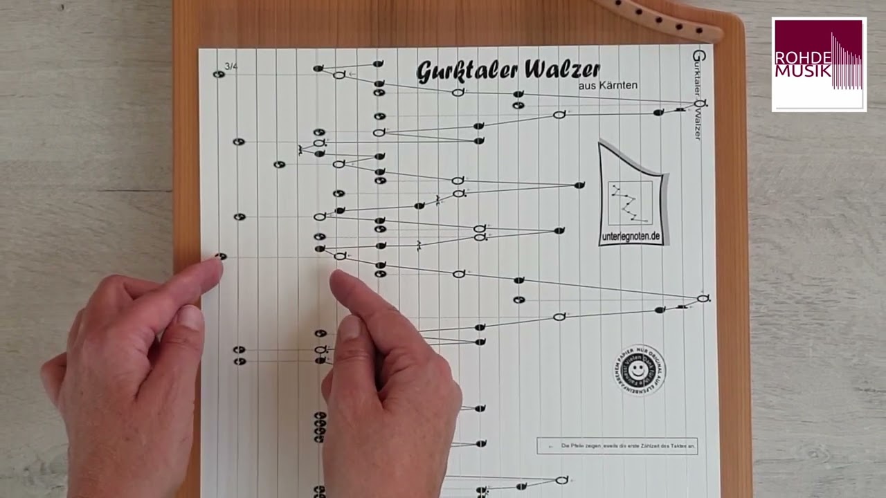 ♪♪ Harmonieharfe ♪♪ Gurktaler Walzer