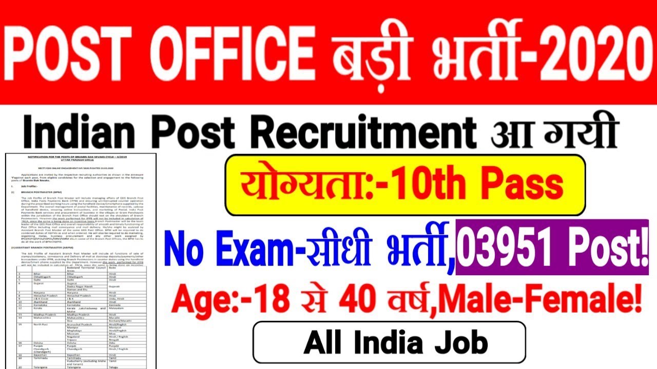 POST OFFICE बड़ी भर्ती-2020 | 03951 POST,Notification जारी। All India Job Apply Form