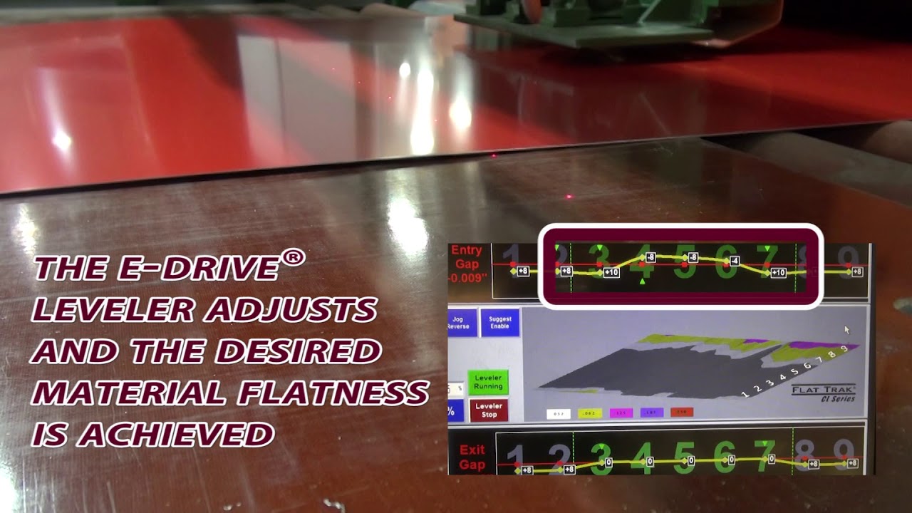Flat Trak CL Full Line