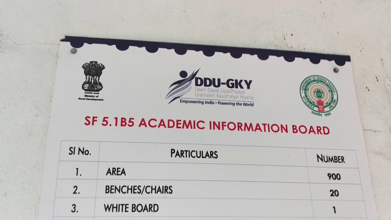Meaning of DDU-GKY in Telugu  DDU-GKY అంటే ఏమిటి? THREDZ IT KOVUR SPSR Nellore Andhra P radesh INDIA