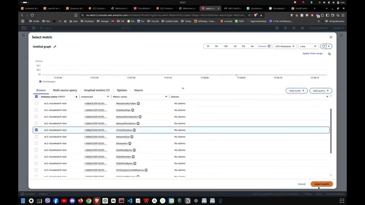 Monitor AWS Like a Pro | CloudWatch Metrics & Alarms Explained!