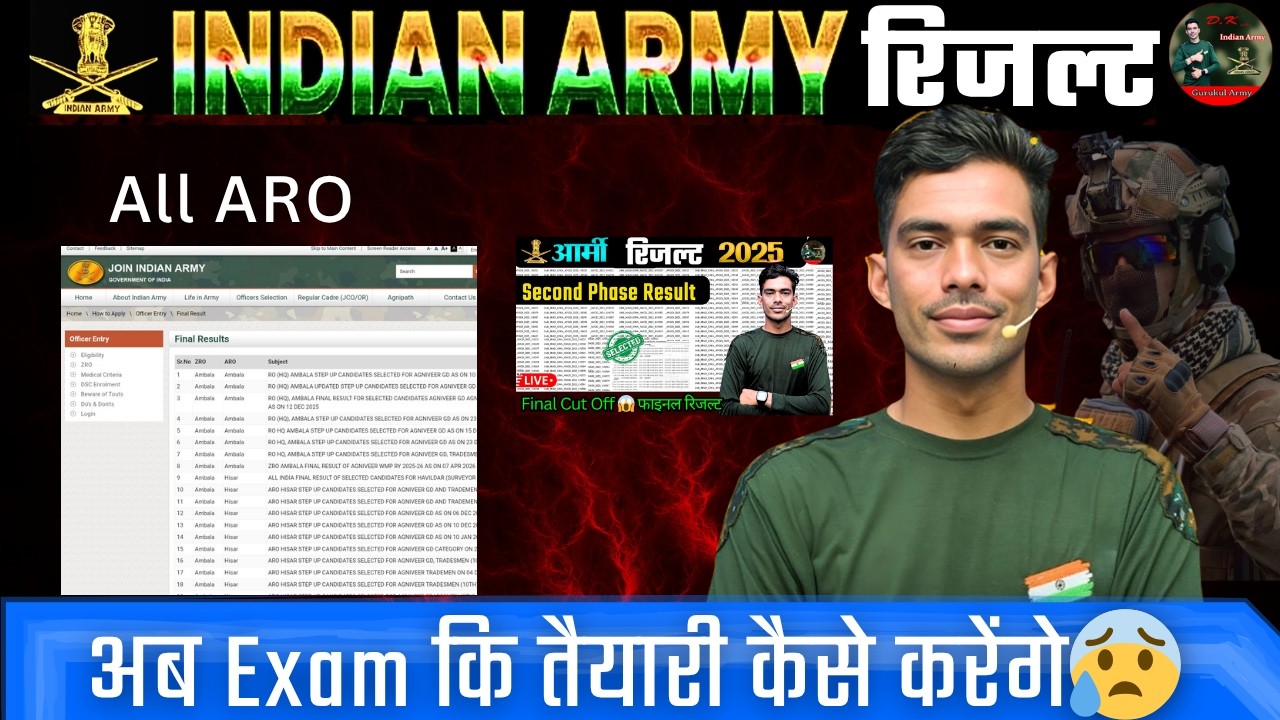 Official Update💯Indian Army Result 2026 | Army Result Out Latest Update | Army Result Kab Aayega
