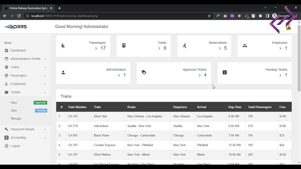 Online Railway Reservation System Project in PHP with Source Code - CodeAstro