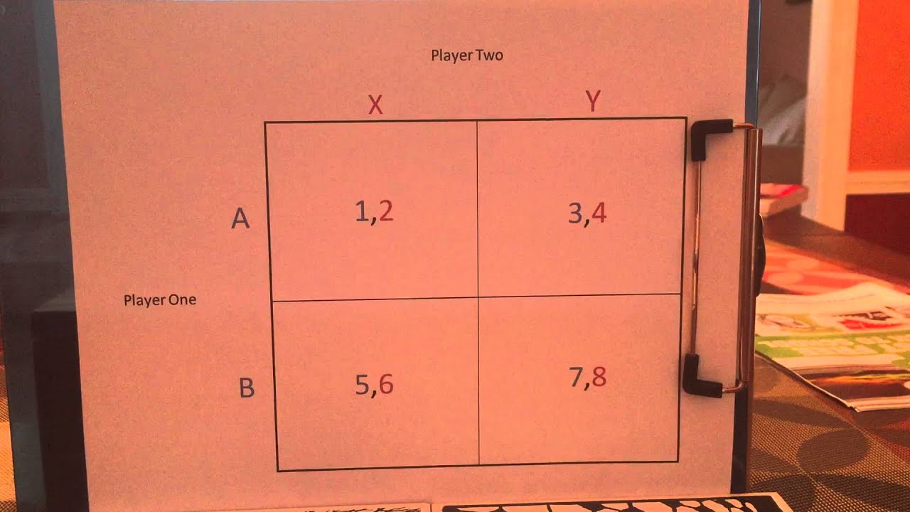 Into to Simultaneous Move Games