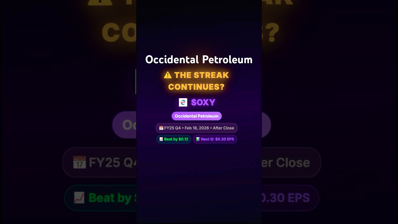 Feb 18 After Hours | Occidental Petroleum ($OXY) Q4 Earnings Preview
