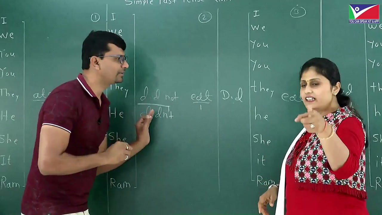 THE BEST PRACTICE OF SIMPLE PAST TENSE- INTERACTIVE SPOKEN ENGLISH TECHNIQUES