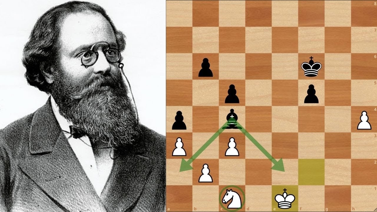 Ders - 17 | SATRANÇTA FİL ÇİFTİ ÜSTÜNLÜĞÜ | Englisch - Steinitz 1883