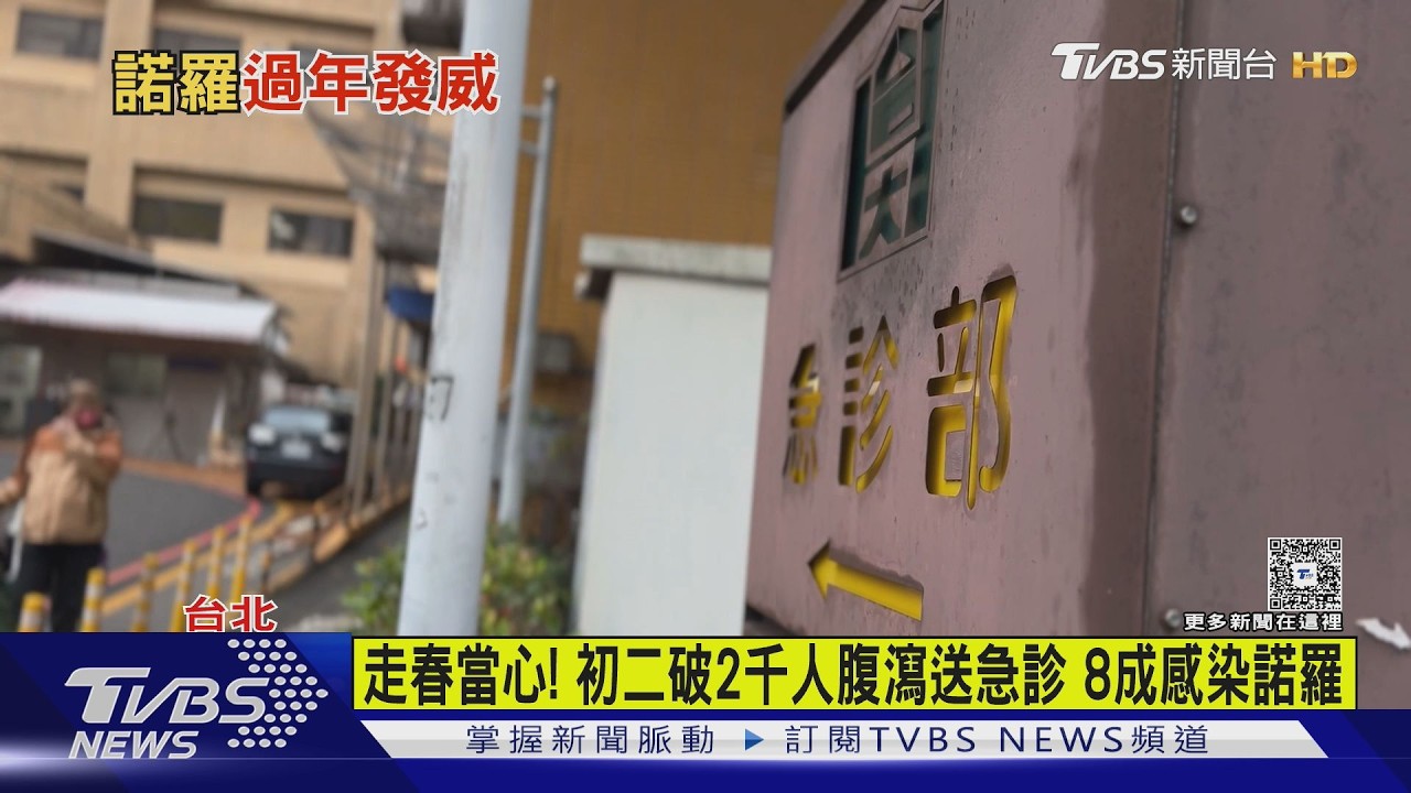 走春當心! 初二破2千人腹瀉送急診 8成感染諾羅｜TVBS新聞 @TVBSNEWS01