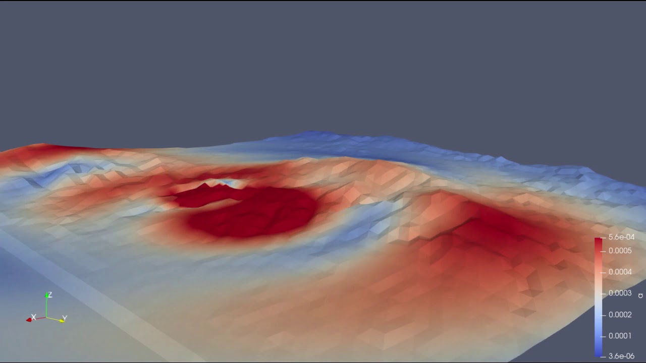 Preliminary simulation of the capellades earthquake
