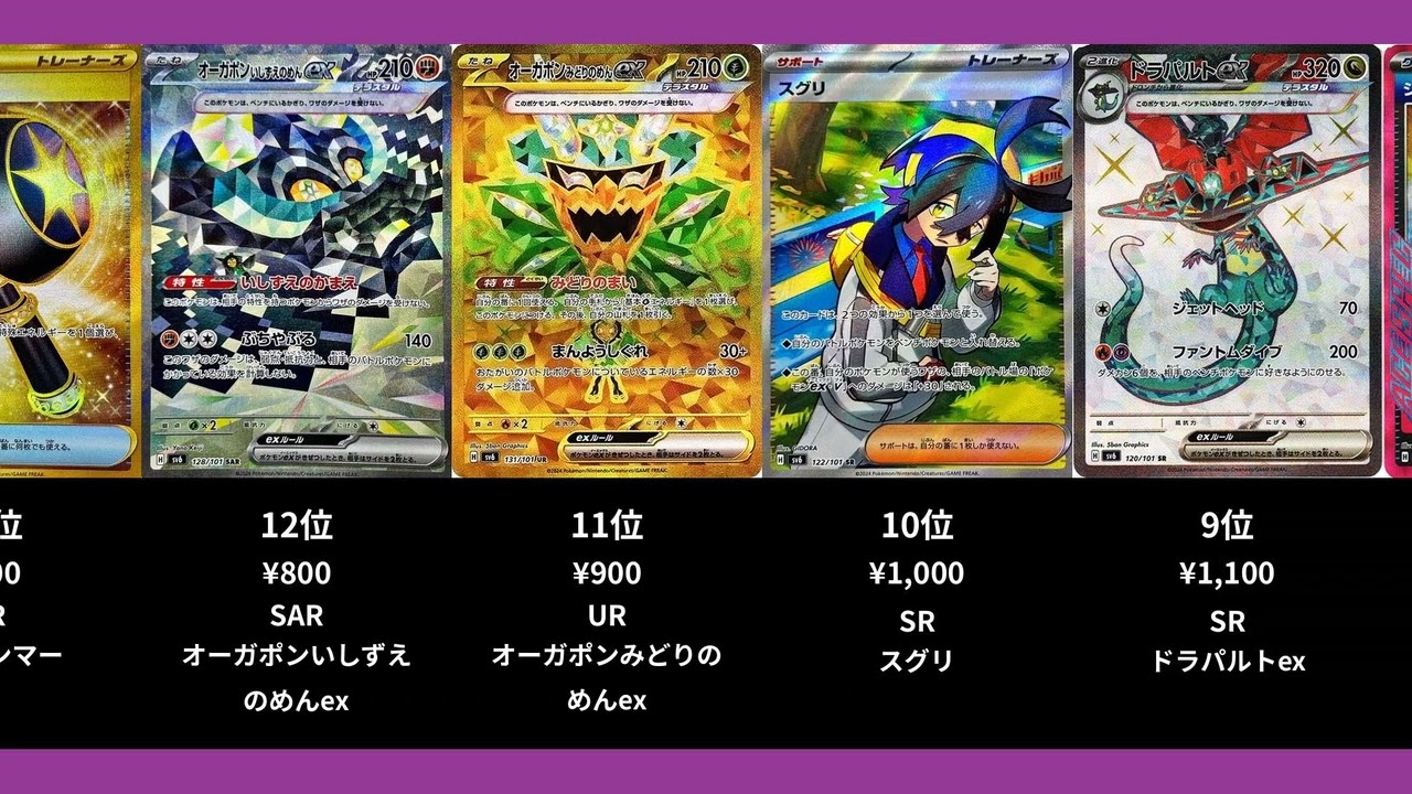 【ポケカ】変幻の仮面の高額ランキングTOP21【ポケモンカード】【2026-01-29】
