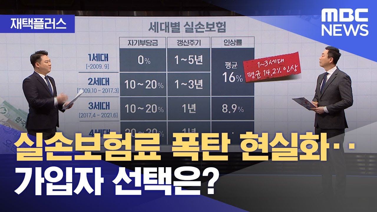 [재택플러스] 실손보험료 폭탄 현실화‥가입자 선택은? (2022.01.04/뉴스투데이/MBC)