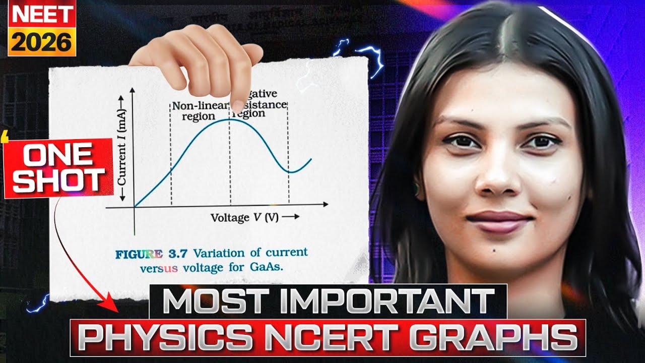 NEET 2026 ONE SHOT - Most Important Physics NCERT Graphs by Tamanna Chaudhary