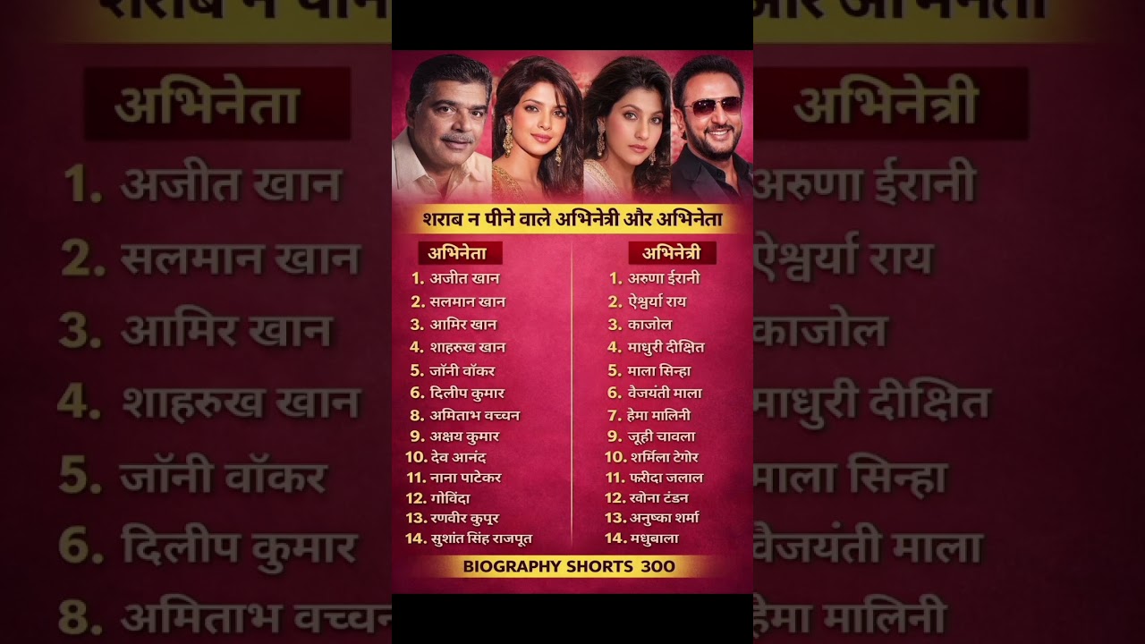 शराब न पीने वाली अभिनेता और अभिनेत्री  ❗ biography #ytshorts #gk #actress #actor