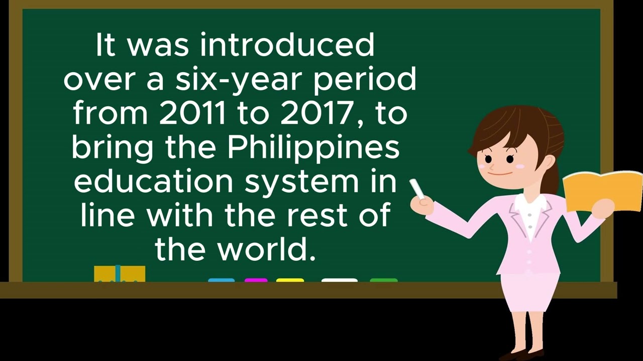THE PHILIPPINE EDUCATION SYSTEM