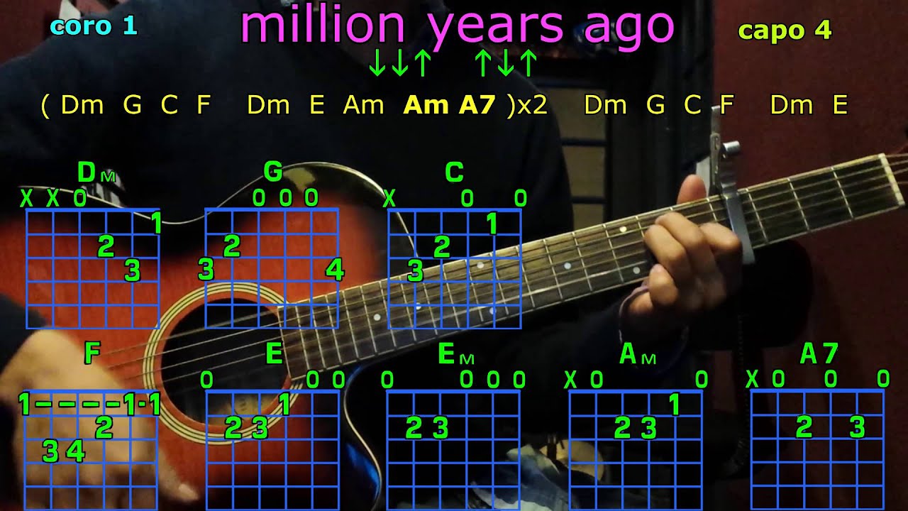 Million years ago adele acordes en guitarra