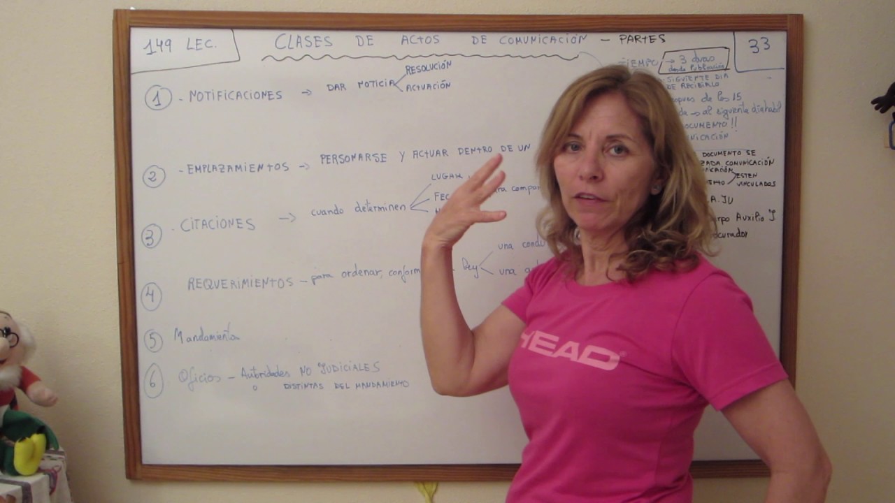 33.-CLASES DE ACTOS DE COMUNICACION