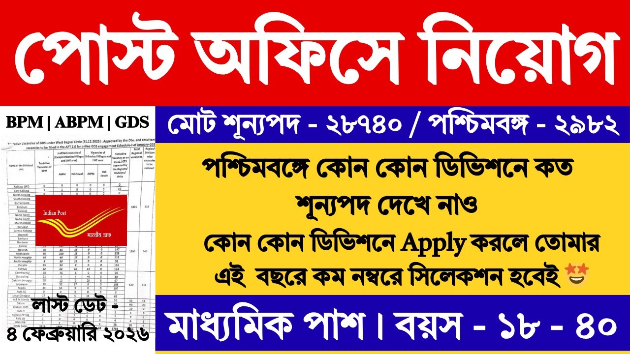 WB Post Office GDS Division Wise Vacancy List Out 🔥| India Post GDS Vacancy 2026 | GDS 2026 |