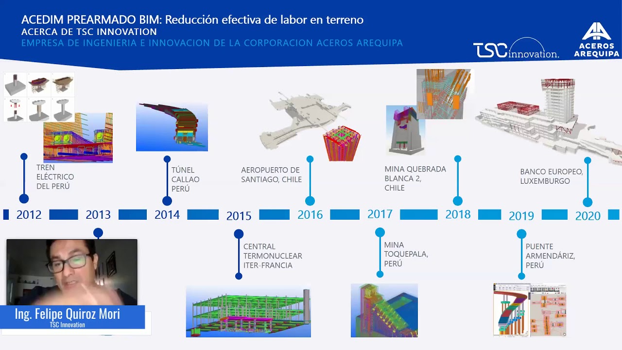Webinar: Reducci&oacute;n efectiva de labor en obra - ACEDIM&copy; Prearmado