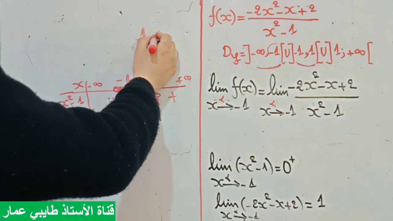 حساب النهايات الدوال كثيرات الحدود والدوال الناطقة التمرين الأول السنة الثانية ثانوي