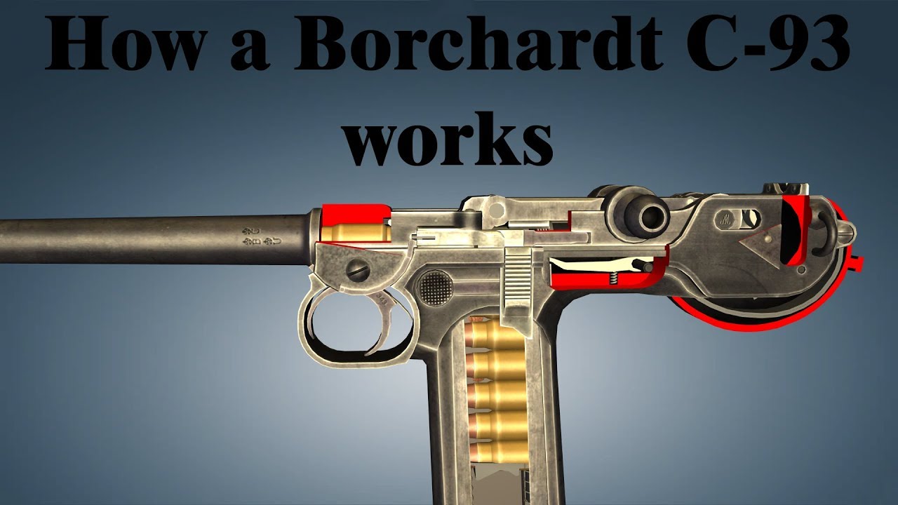 How a Borchardt C-93 works | World of Guns