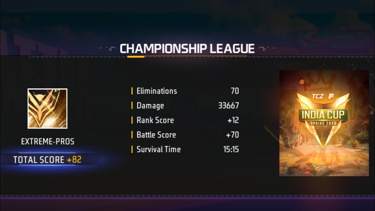 70 KILLS IN FFMIC SPRING 🇮🇳 ONLINE QUALIFIRS || FREE FIRE MAX || ESPORTS 
