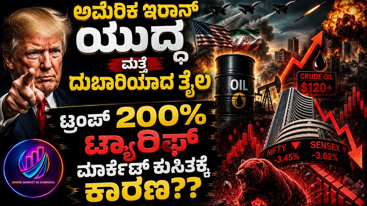US Iran War Continue| Market Correction| Pharma Tariffs| Bajaj Auto| Bandhan Bank| Data Patterns