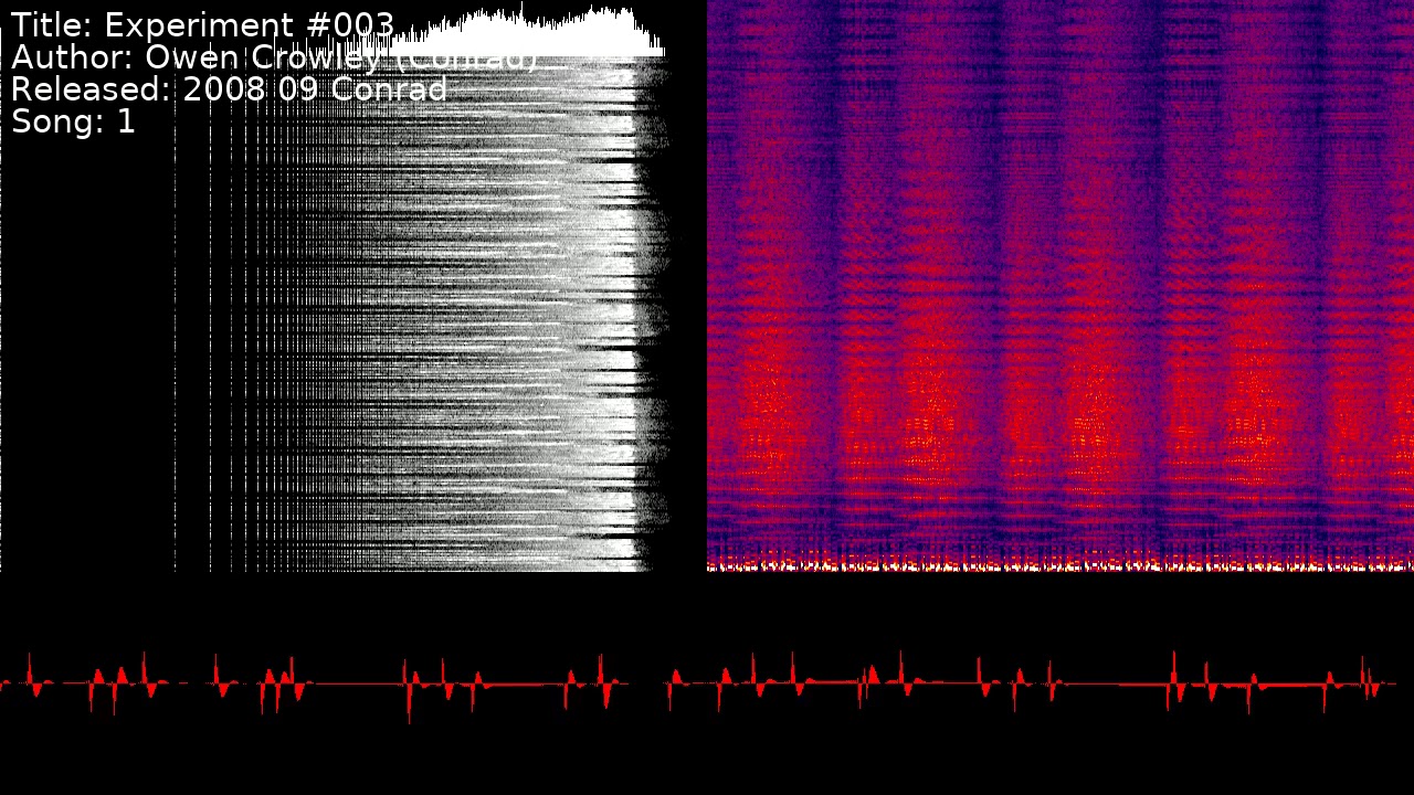 Owen Crowley (Conrad) - Experiment #003 | Song 1 [#C64] [#SID]