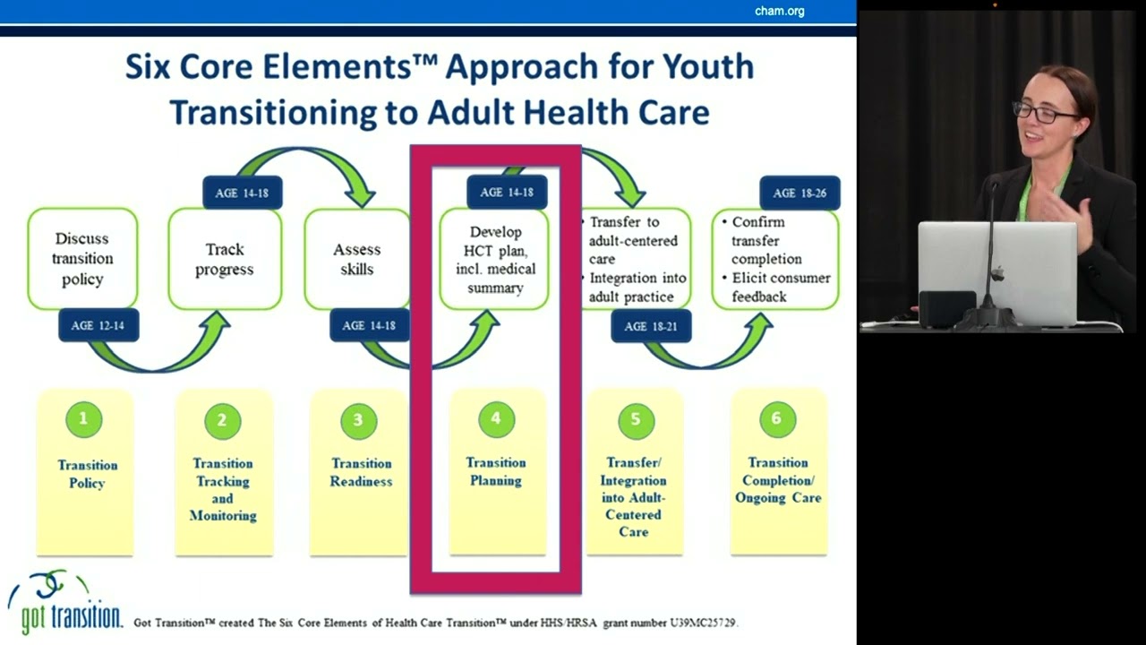 Transition of Care for ALD Pediatric Patients (9th Annual ALD Standards of Care Conference - 2025)