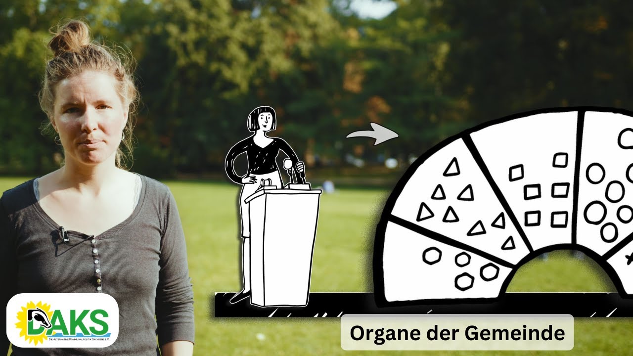 Kommunalpolitik kurz erkl&auml;rt: Organe der Gemeinde