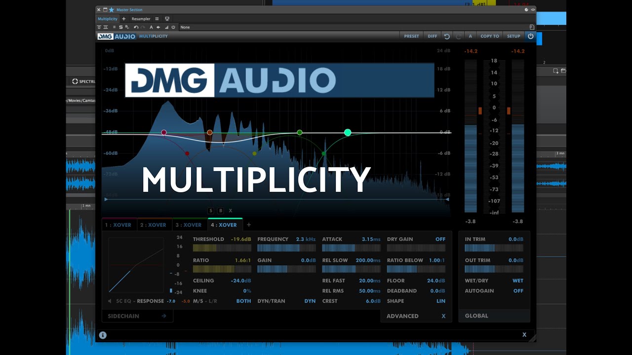 Multiplicity Walk-thru