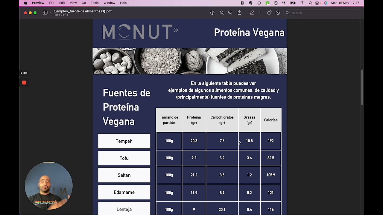 Prote&iacute;na, fuentes de alimentos