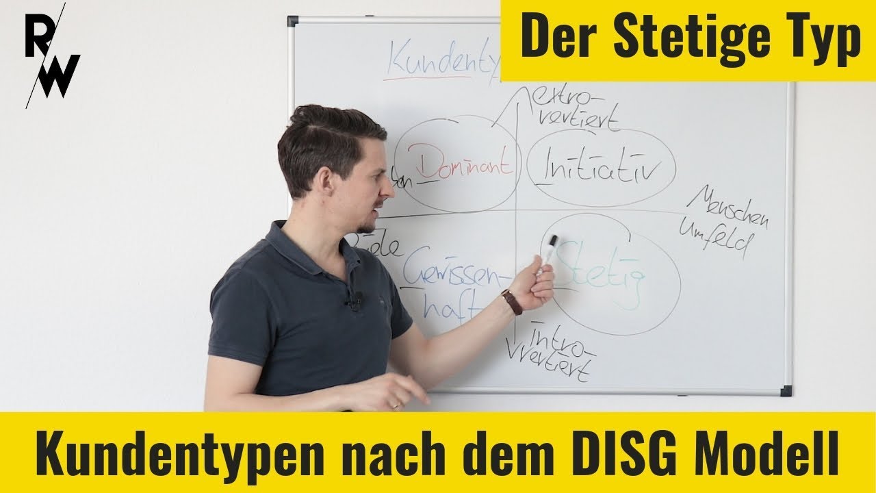 Verkaufsgespräch: Kundentypen nach dem DISG Modell - der Stetige Typ